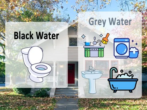 black-and-grey-wastewater-treatment